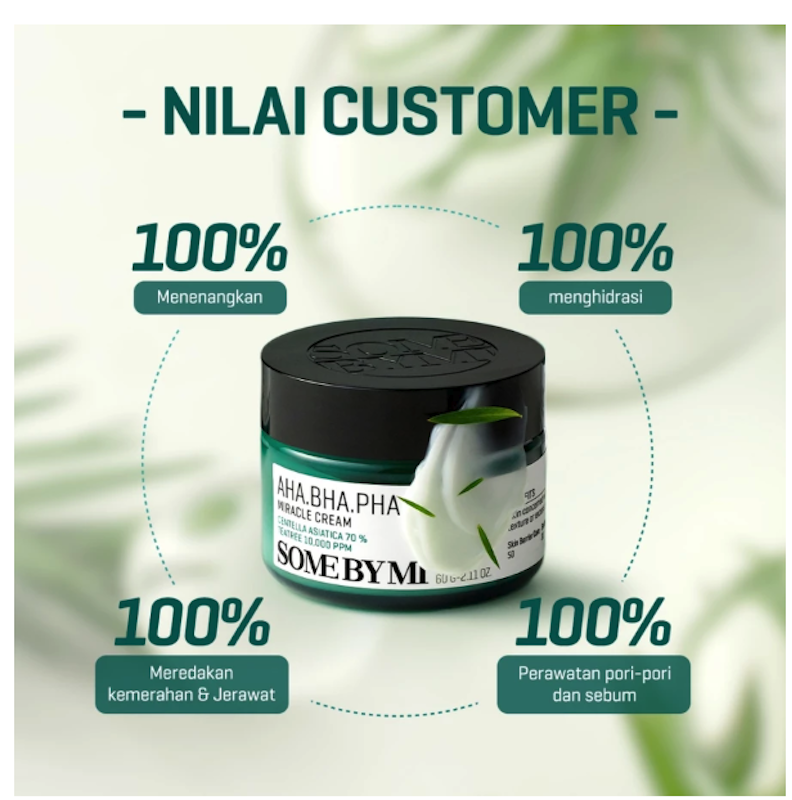 AHA.BHA.PHA 30 Days Miracle Cream 4