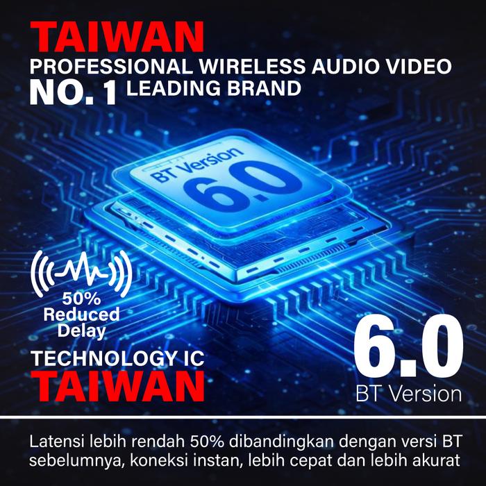 PX Bluetooth Receiver Adapter Audio 6.0 BCR-60