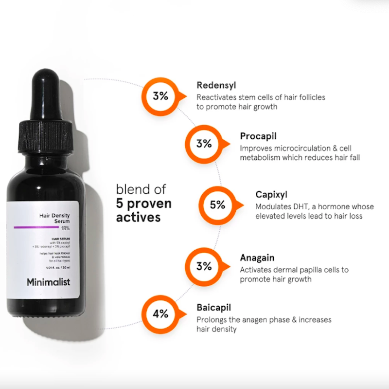 Minimalist 18% Hair Growth Serum 3