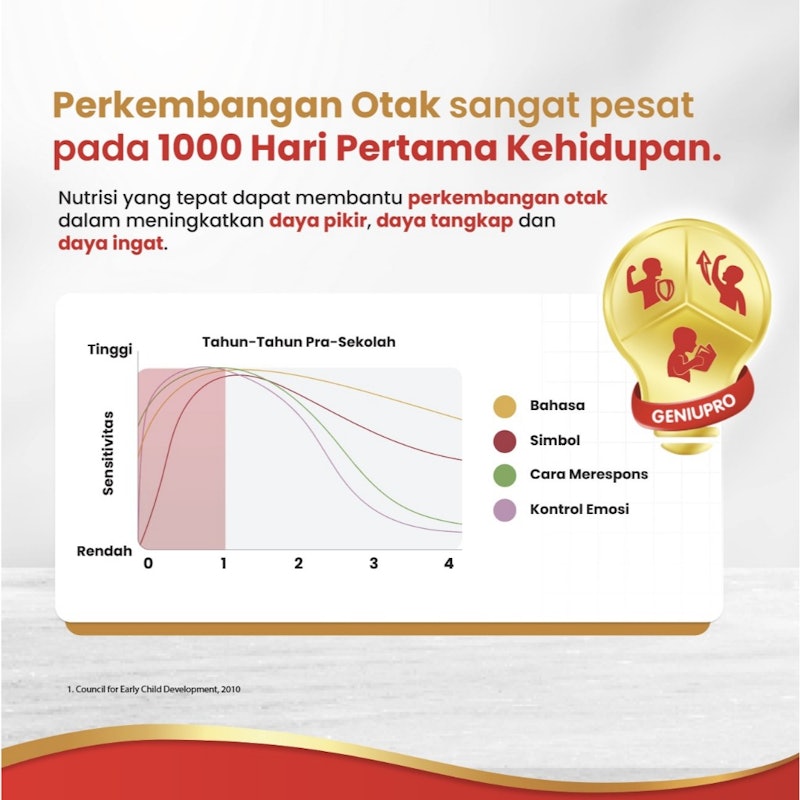 Morinaga BMT Gold Geniupro 1 2