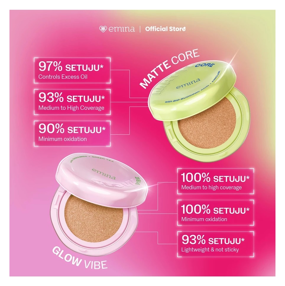 Paragon Technology and Innovation Emina Glow Vibe 3 in 1 Skincare Cushion SPF 50 PA++++ W04 Dune