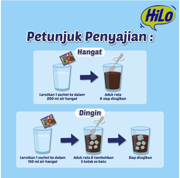 Nutrifood Indonesia HiLo Teh Tarik