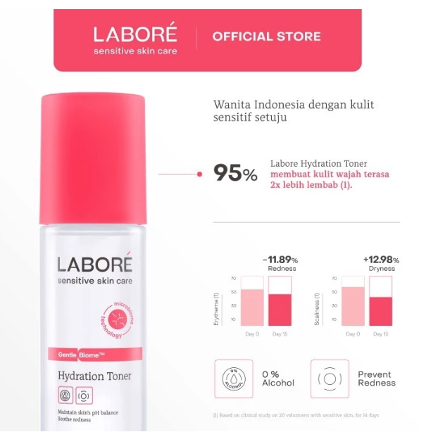 Paragon Technology and Innovation LABORÉ GentleBiome™ Hydration Toner