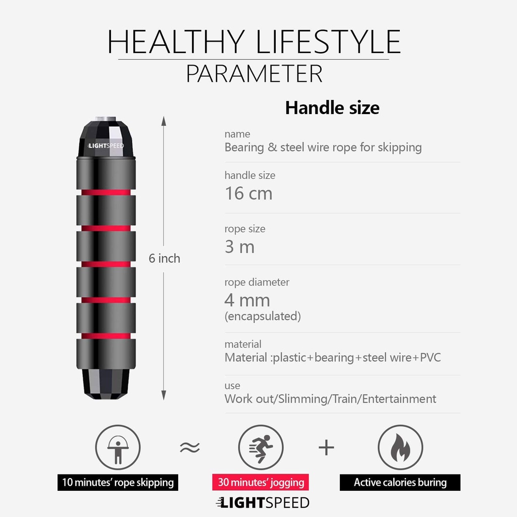 Lightspeed Trading Indonesia Lightspeed Jump Rope