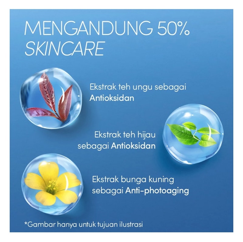 Perfect UV Sunscreen Skincare Milk SPF 50+ PA++++ 3