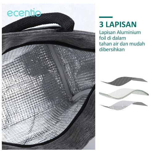 ecentio  ecentio Lunch Bag Set