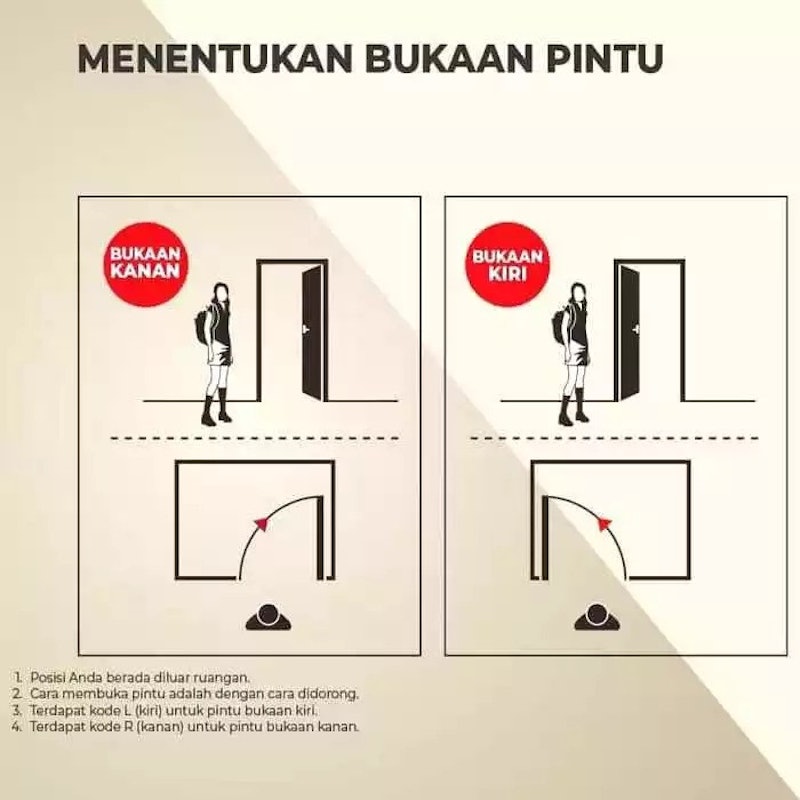 JAYCO Pintu Kamar Mandi 2
