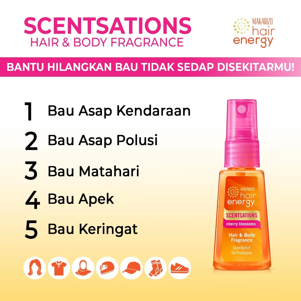 Scentsations Hair & Body Fragrance Cherry Blossom 4