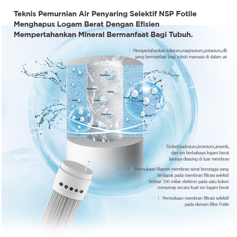 FOTILE Water Purifier 5