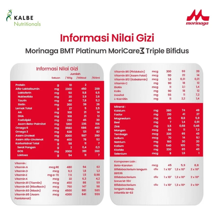 Kalbe Morinaga Indonesia Morinaga BMT Platinum 1