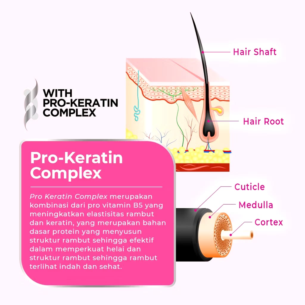 Kino Indonesia Ellips Hair Vitamin Hair Repair