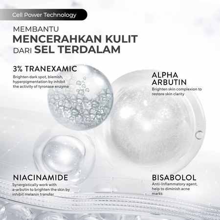 Paragon Technology and Innovation Wardah Crystal Secret 3% Tranexamic Complex α-Arbutin Dark Spot Corrector Serum