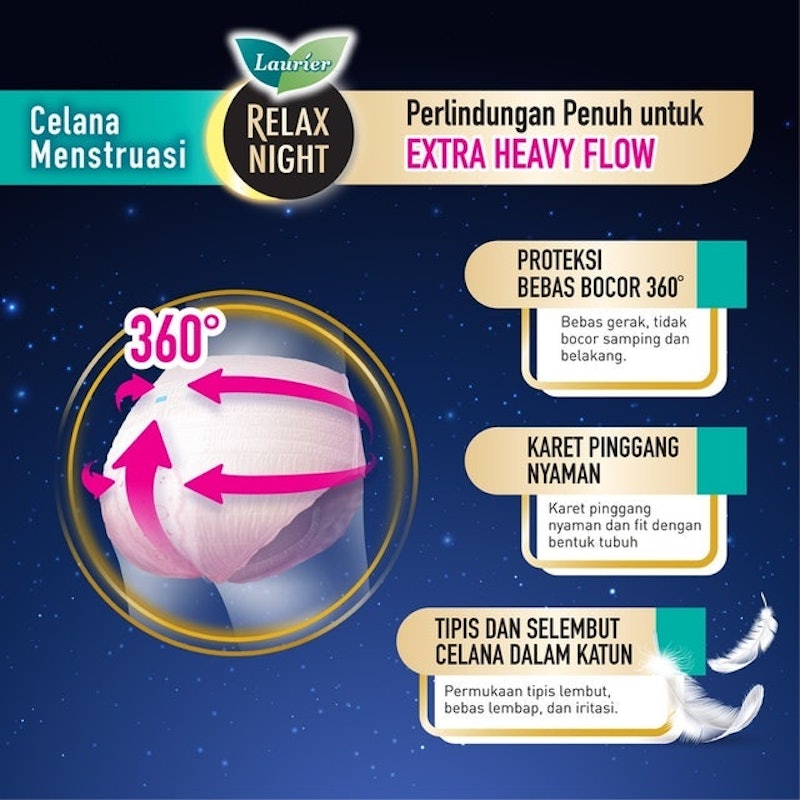 Laurier Celana Menstruasi 4