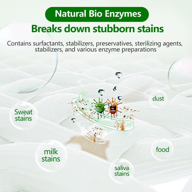 Einmilk Nutrition Private Limited Einmilk Detergen Kapsul 5-in-1 Peach