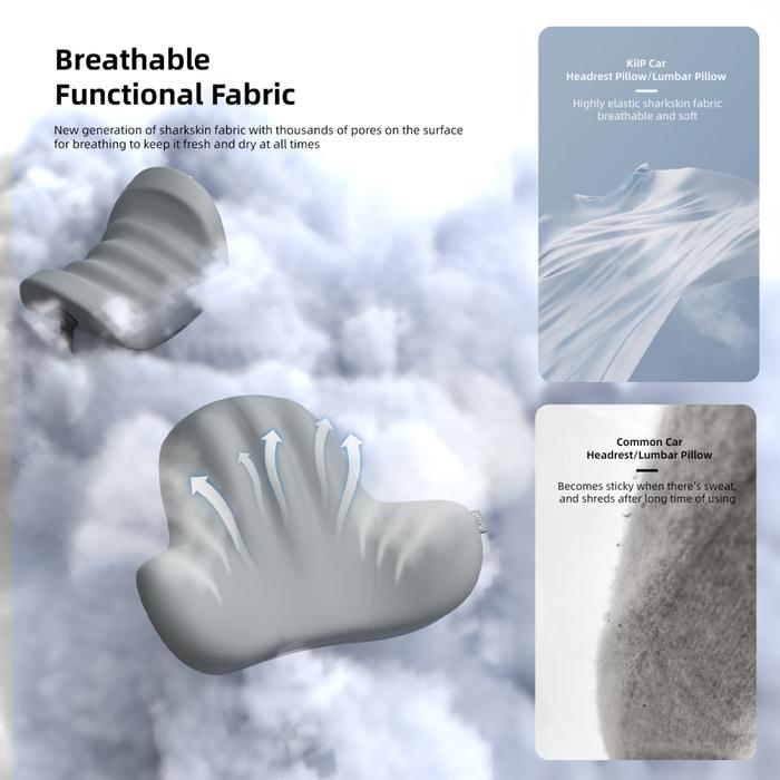 Kiip Kiip Indonesia Kiip Car Lumbar KP-BK-LPILLOW