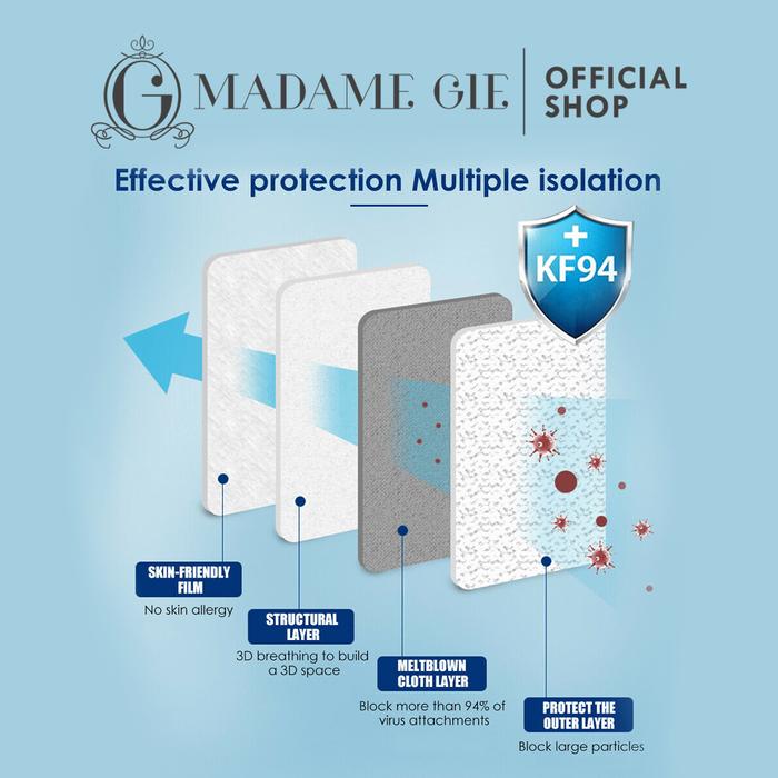 Tjhindatama Mulia Madame Gie Protect You KF94 Mask