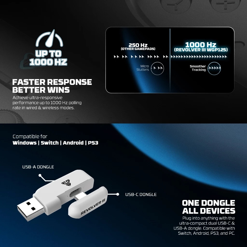 Fantech Indonesia Fantech Revolver III WGP12S