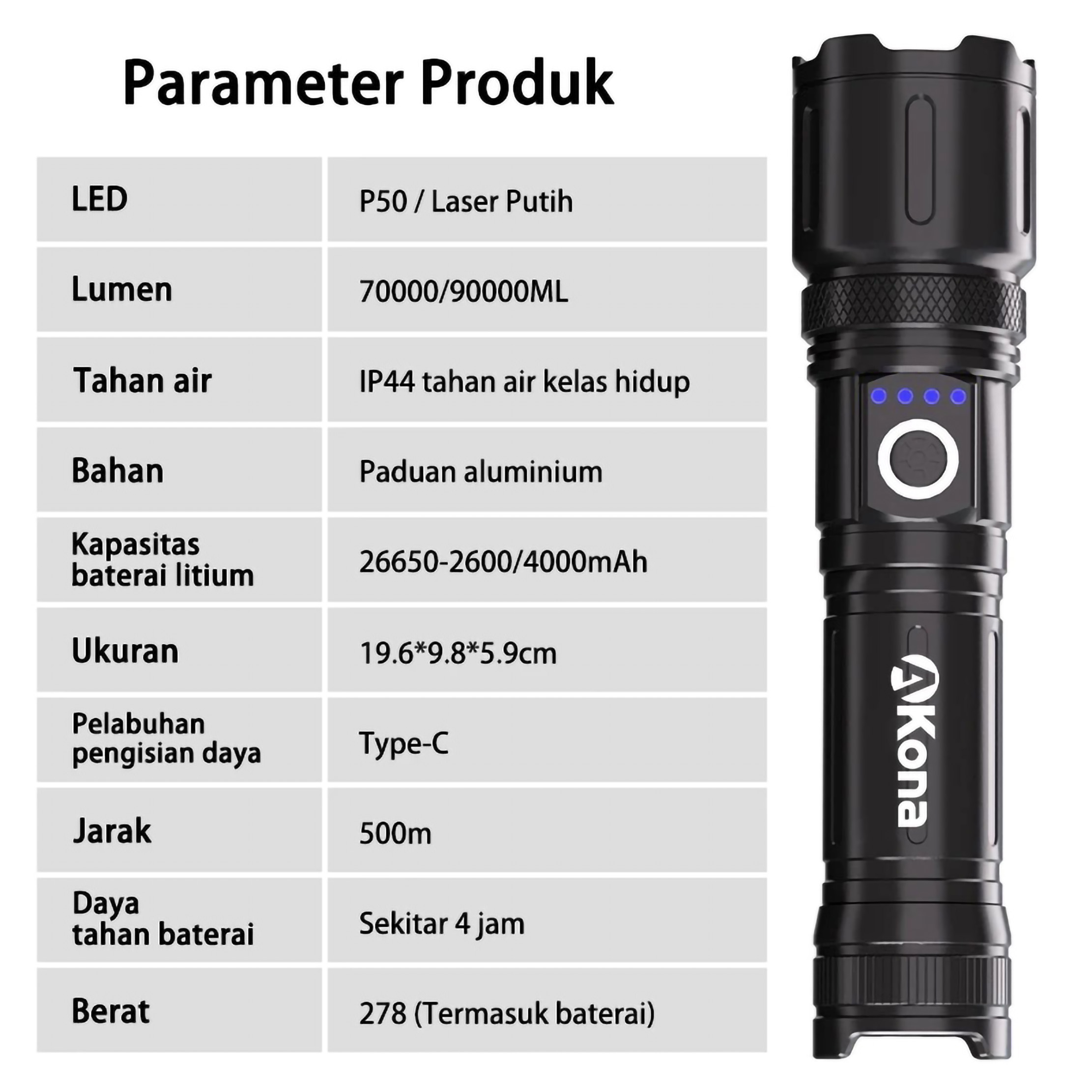  Akona Strong Light Long Range Flashlight