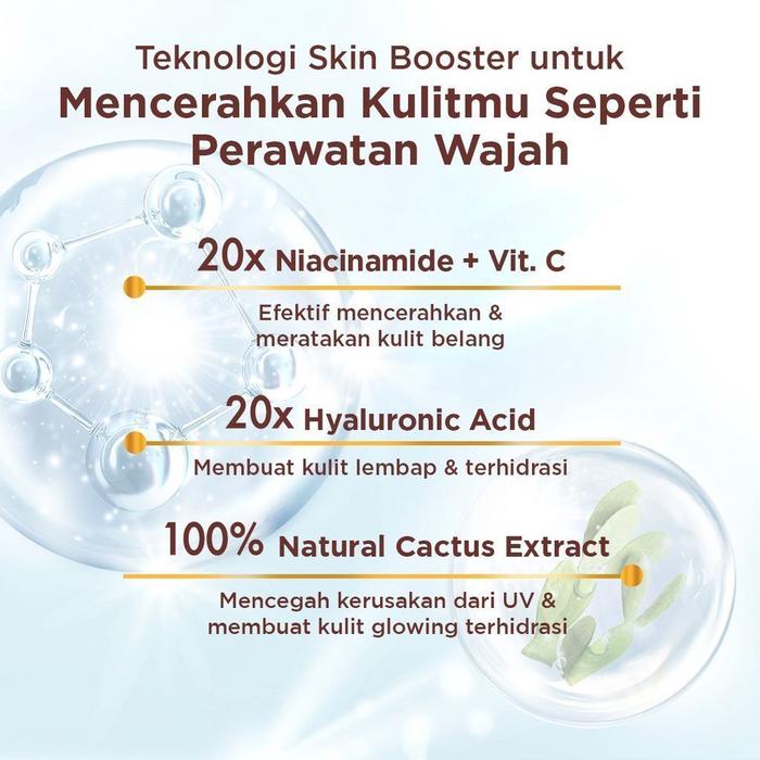 Unilever Indonesia Citra UV Body Serum BIO-AHA SPF 30 PA++