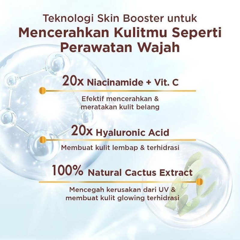 UV Body Serum BIO-AHA SPF 30 PA++ 2