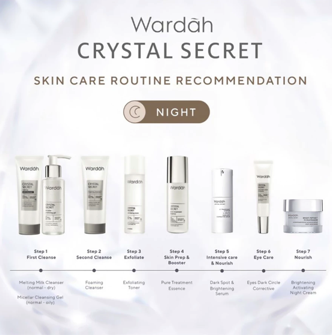 Paragon Technology and Innovation Wardah Crystal Secret Bright-Peptide™ 5% Niacinamide Hyperpigmentation Intensive Repair Night Moisturizer