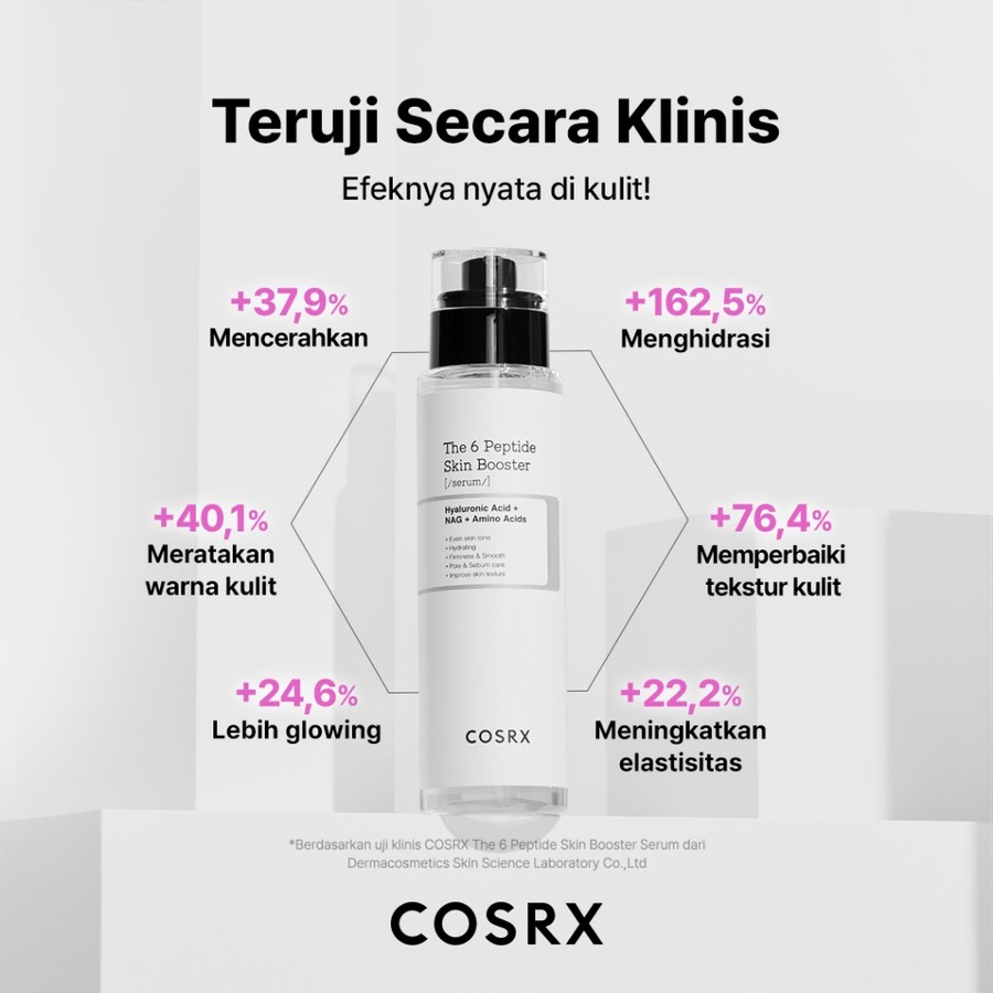 COSRX COSRX The 6 Peptide Skin Booster Serum