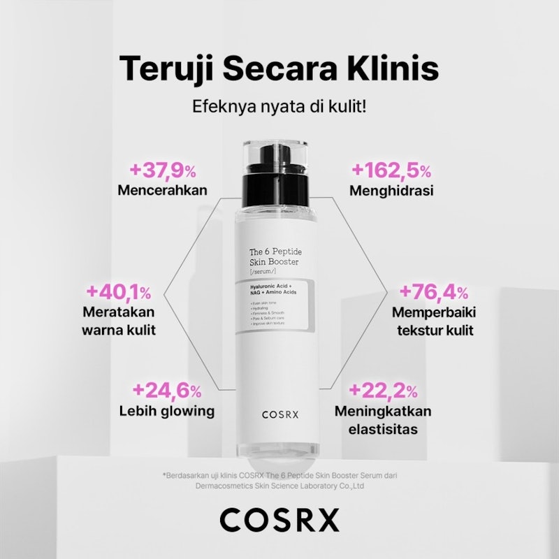 COSRX The 6 Peptide Skin Booster Serum 4
