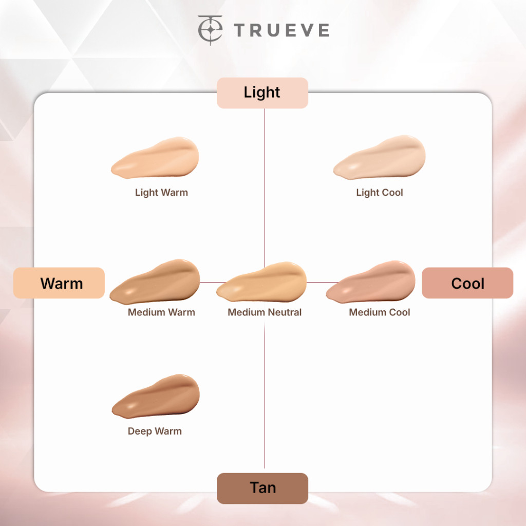 Natura Deca Kosmetika TRUEVE Velvet Hi-Cover Mesh Cushion MW01 Medium Warm