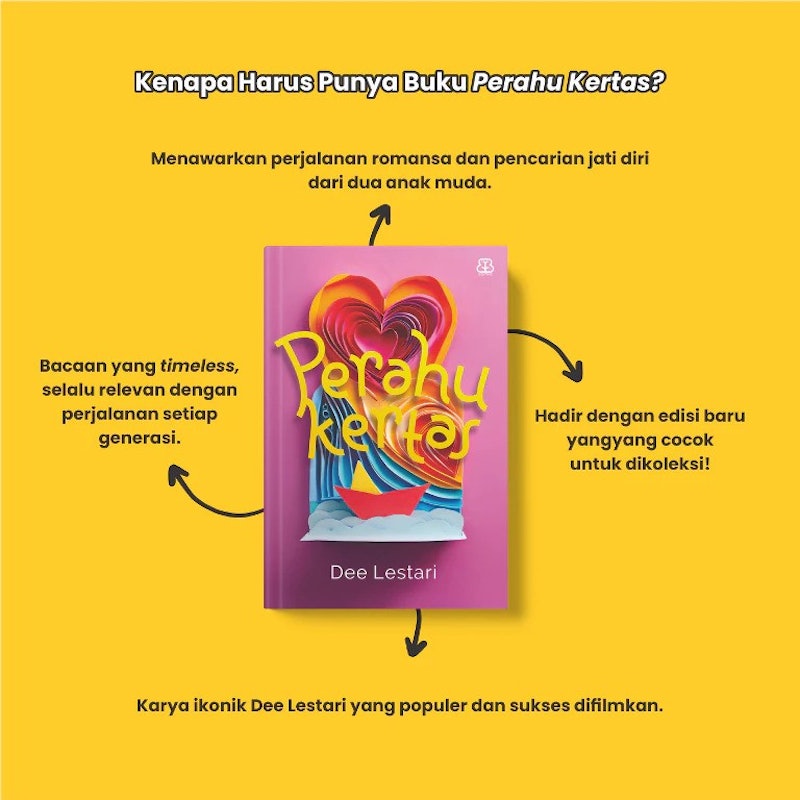 Dee Lestari - Perahu Kertas 4
