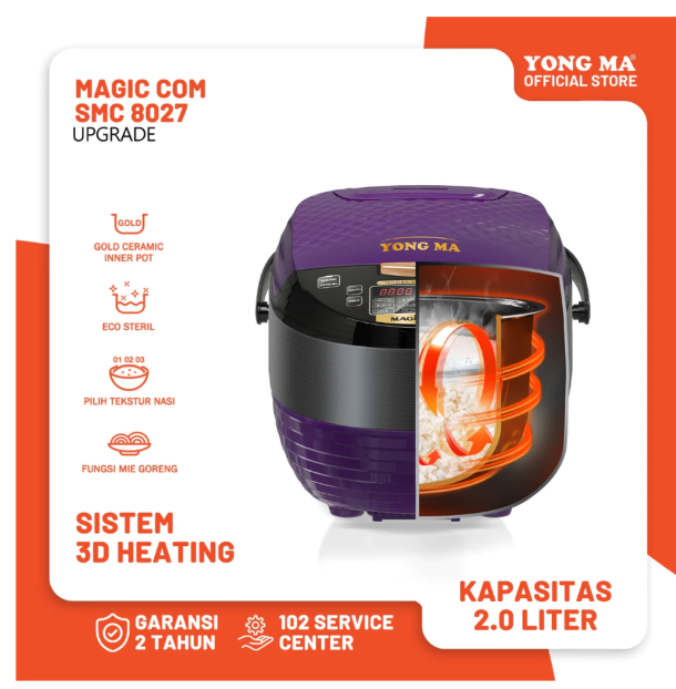 Yong Ma Electronics Yong Ma  SMC 8027 Upgrade