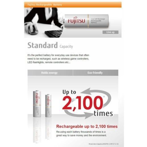 FUJITSU Quick Charger 2