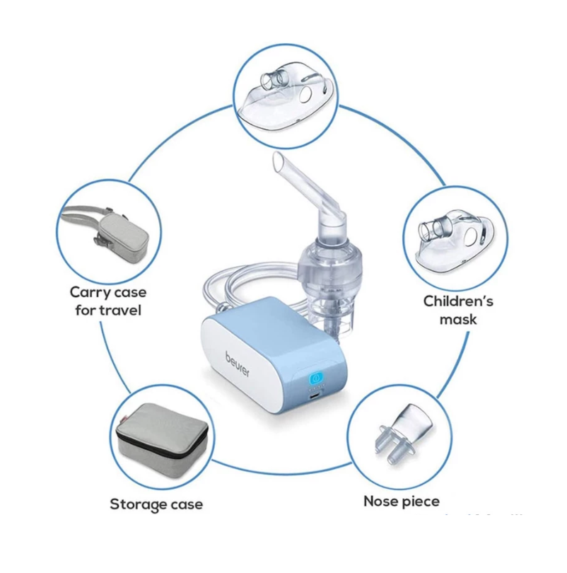 Beurer GmbH  Beurer Nebulizer Portable IH60