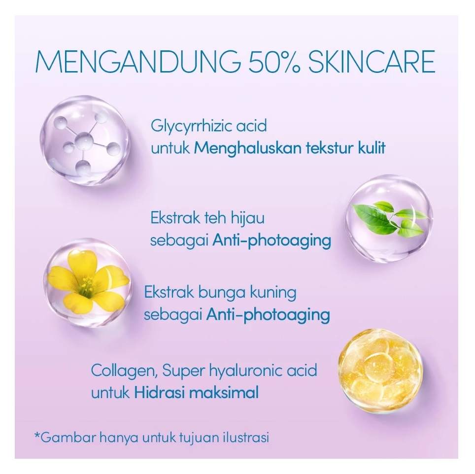 Shiseido Co., Ltd. ANESSA Tone Up Brightening UV Sunscreen Gel SPF 50+ PA++++