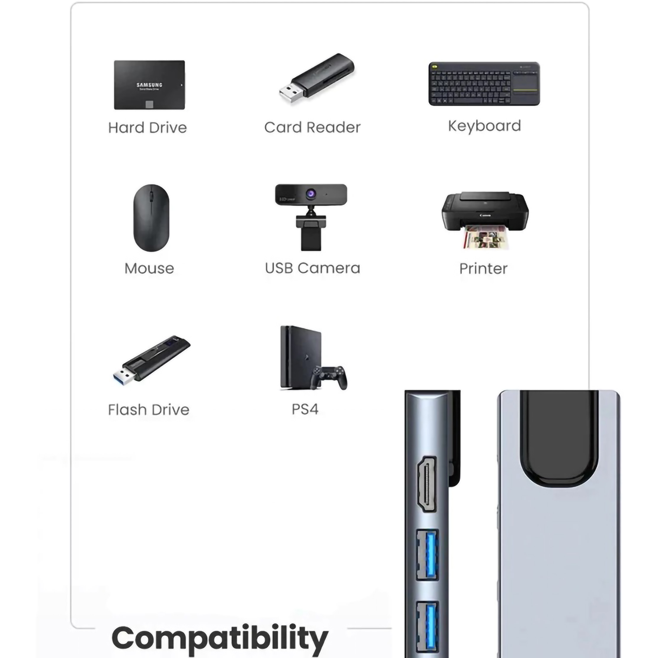 MeTiko Converter 5in1 Type-C to HDMI 5