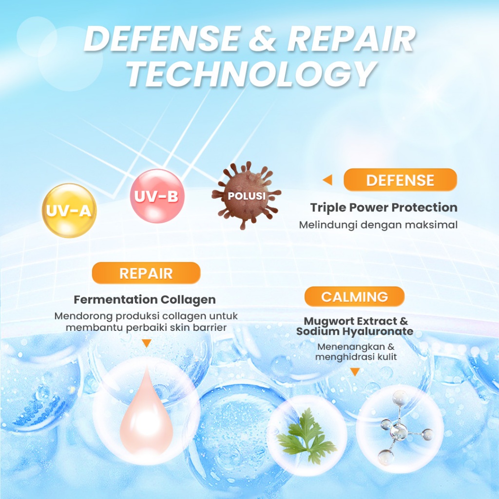 Eka Jaya Hanasui Collagen Water Sunscreen SPF 50 PA++++