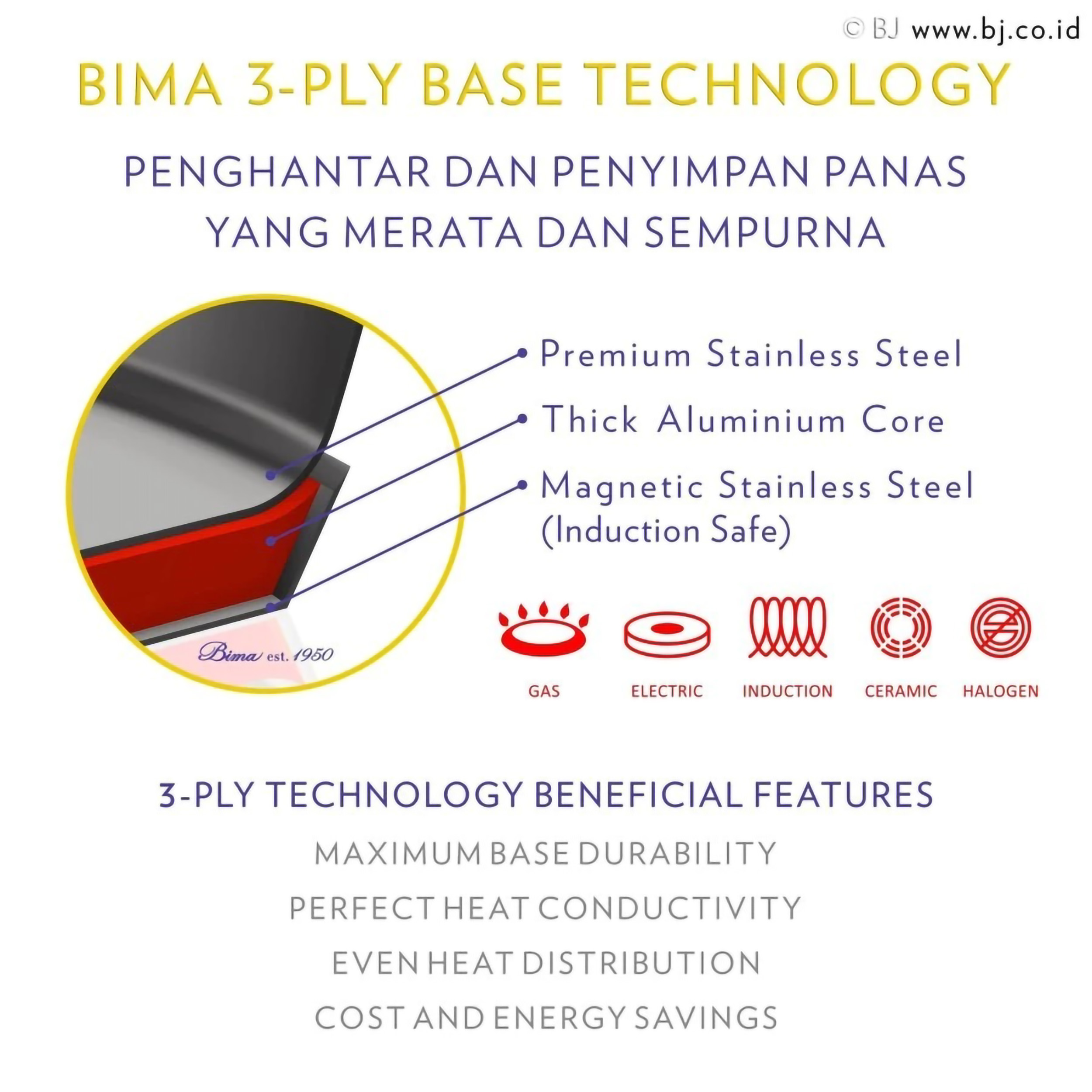 Perusahaan Logam Bima Bima™ Heritance Classic 2-Tier Steamer 24 cm  BP120524