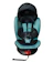 Cocolatte 360˚ Rotated Carseat 1
