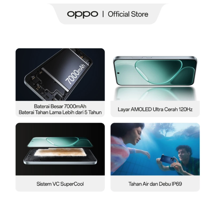 OPPO OPPO A6 Pro 5G