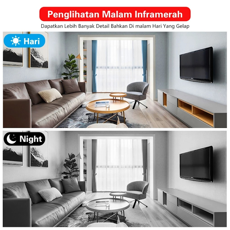 XIHANCAM 3MP CCTV Mini 4