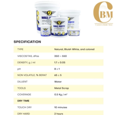 RJ London Wall Putty 5 kg 4