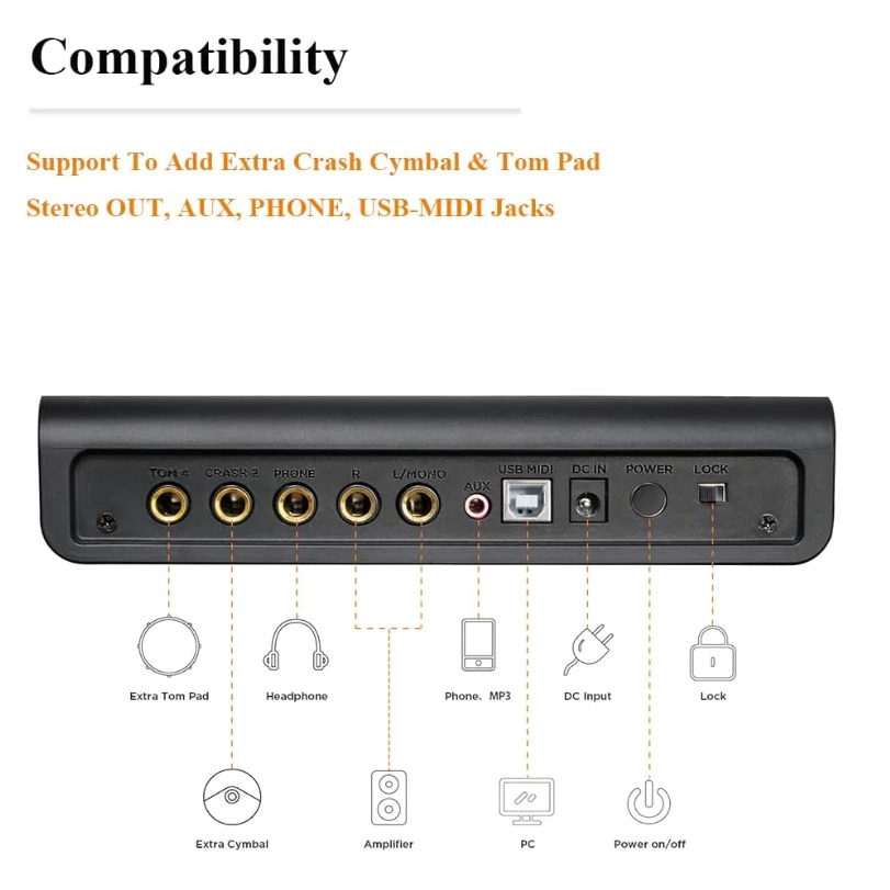  AVATAR Digital Drum SD61-6