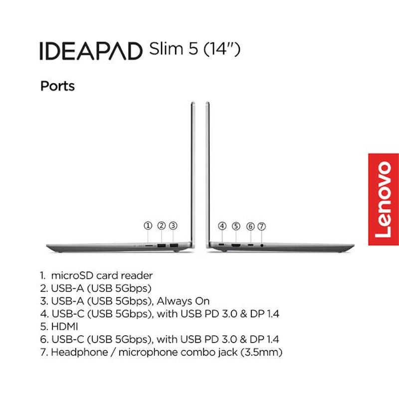 IdeaPad Slim 5i 4