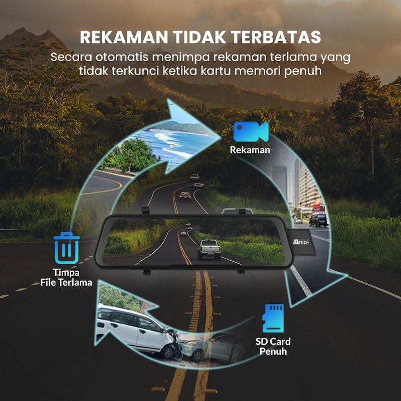 Mobiletech Car Digital Video Recorder 3