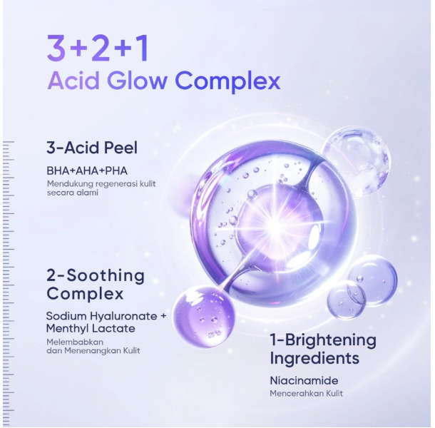 SKINTIFIC Cosmetics SKINTIFIC AHA BHA PHA Exfoliating Pad