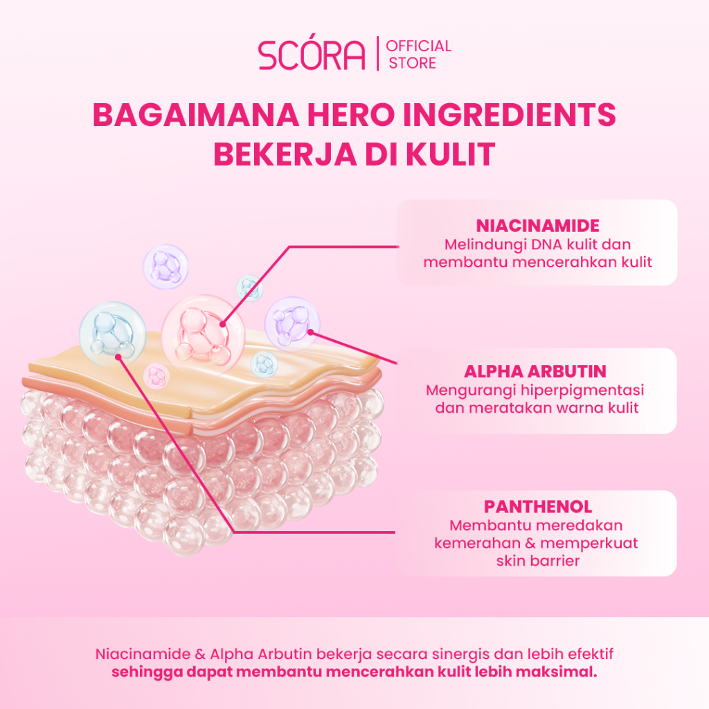 SCORA 5% Niacinamide Hydramoist Gel with Alpha Arbutin & Panthenol 5