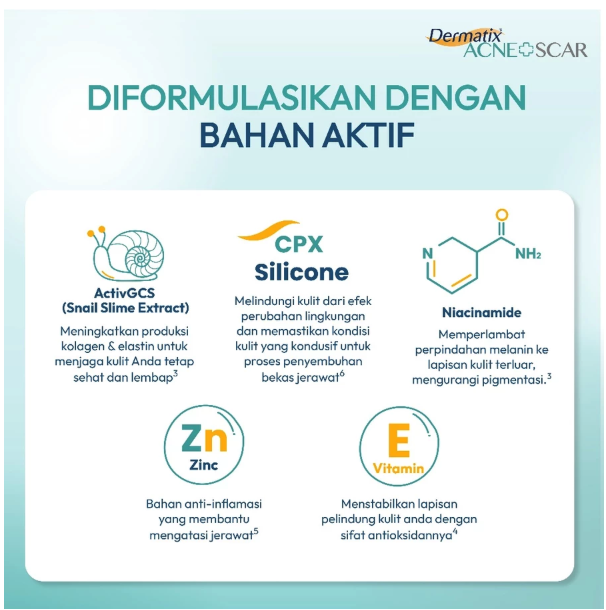 Menarini Asia-pacific Holdings Dermatix Acne Spot Care