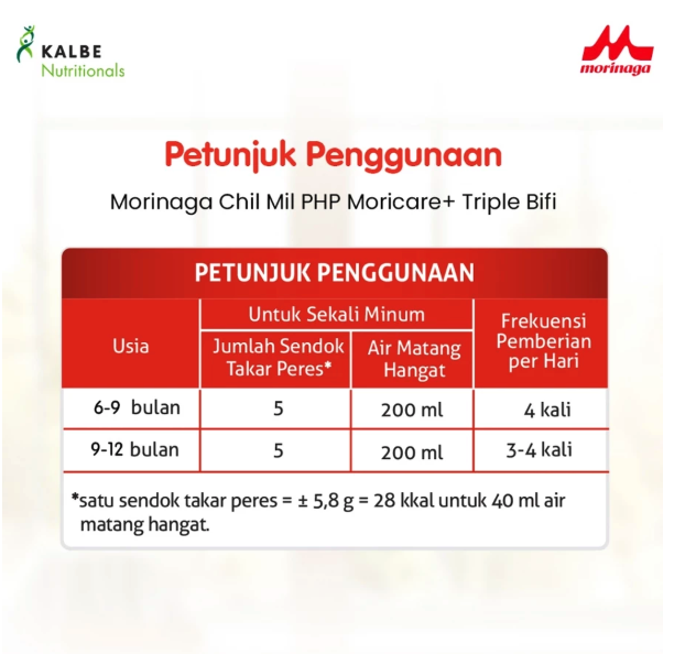 Kalbe Morinaga Indonesia Morinaga Chil-Mil P-HP 2