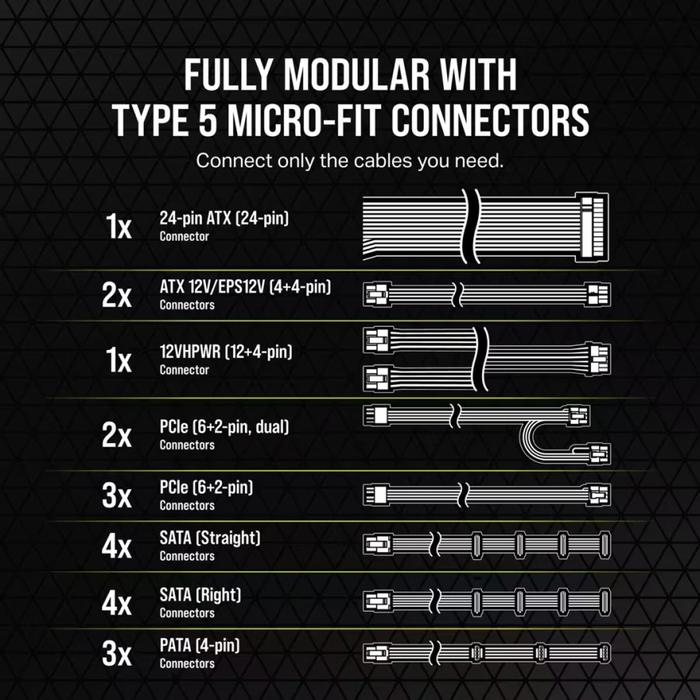 Corsair SF-L Series™  5