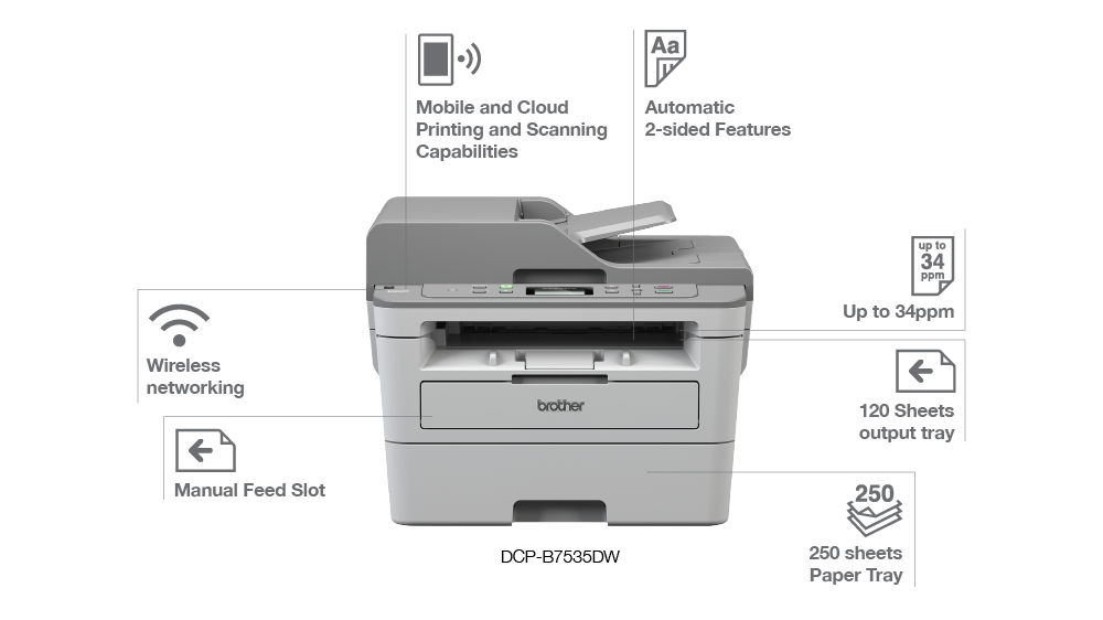 Brother  DCP-B7535DW