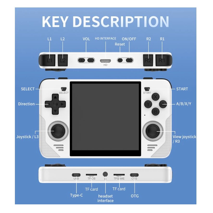 POWKIDDY Handheld Game Console Built-in WIFI 5